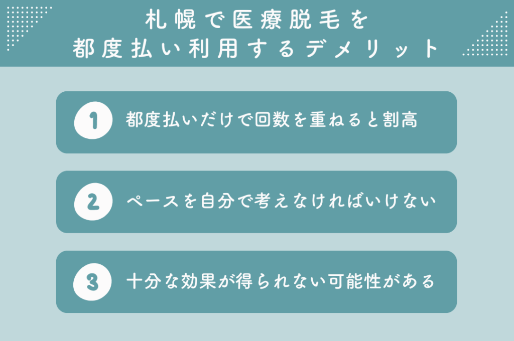 札幌で医療脱毛を都度払い利用するデメリット